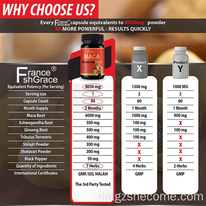 Hight Quality MACA Supplement unterstützt Gesundheit Verbesserung Energie